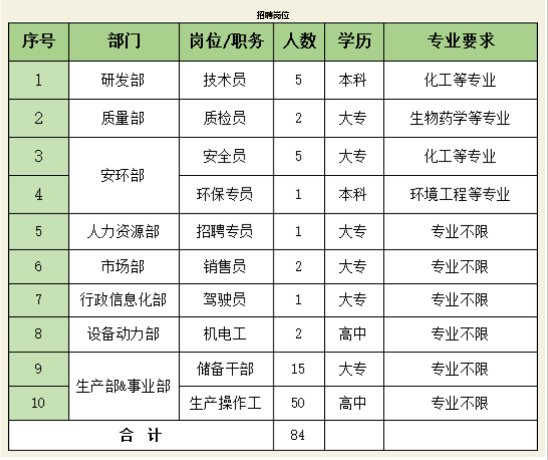 凯发·k8(国际)-官方网站_image296